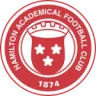 Hamilton Academical